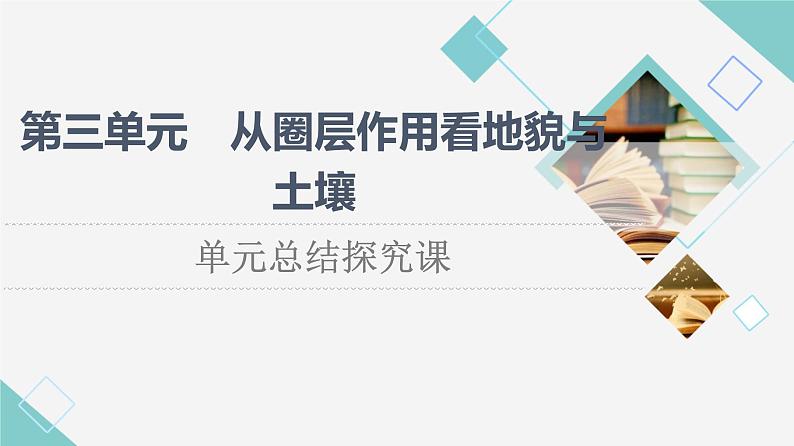 鲁教版高中地理必修第一册第3单元单元总结探究课课件第1页