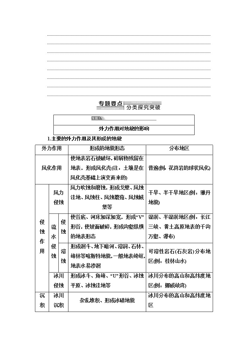 鲁教版高中地理必修第一册第3单元单元总结探究课课件+学案02