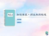 鲁教版高中地理选择性必修3第1单元单元总结探究课课件+学案