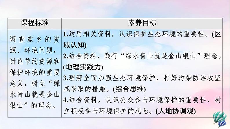 鲁教版高中地理选择性必修3第2单元单元活动参与环境保护课件+学案+练习含答案02