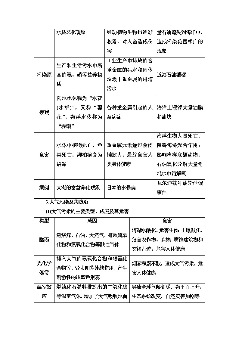 鲁教版高中地理选择性必修3第2单元单元总结探究课课件+学案03