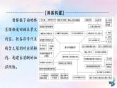 鲁教版高中地理选择性必修3第2单元单元总结探究课课件+学案