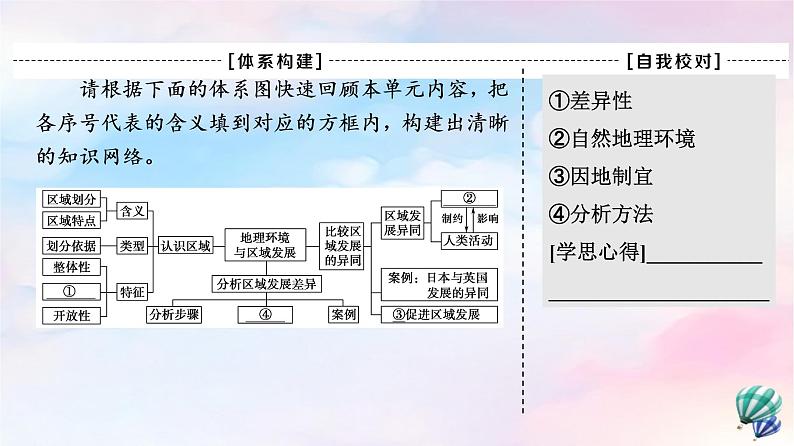 鲁教版高中地理选择性必修2第1单元单元总结探究课课件+学案03