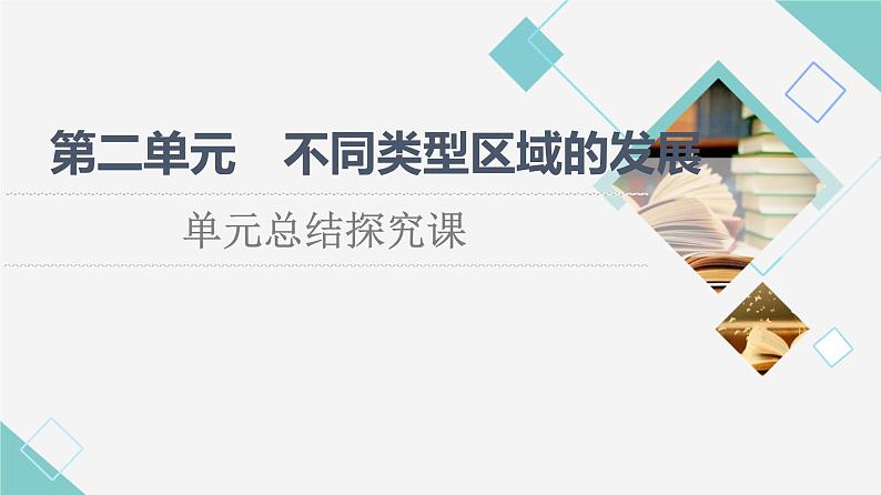 鲁教版高中地理选择性必修2第2单元单元总结探究课课件+学案01