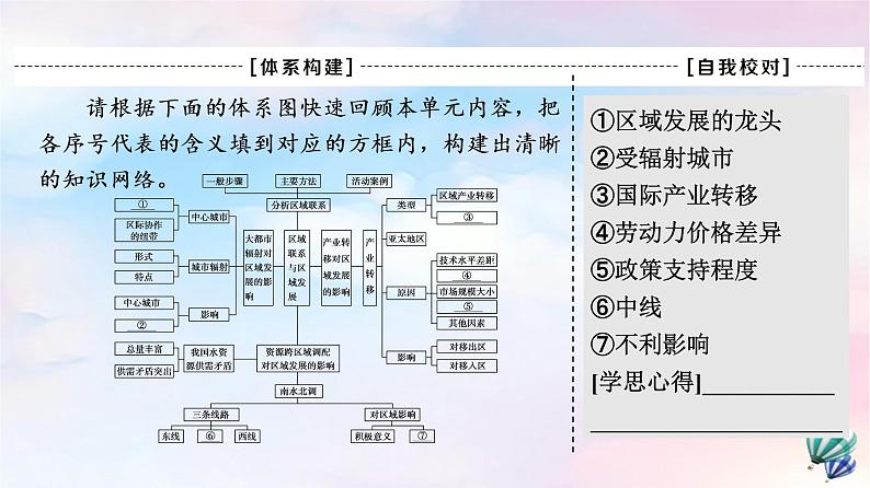 鲁教版高中地理选择性必修2第3单元单元总结探究课课件+学案03