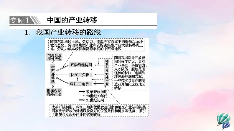 鲁教版高中地理选择性必修2第3单元单元总结探究课课件+学案05