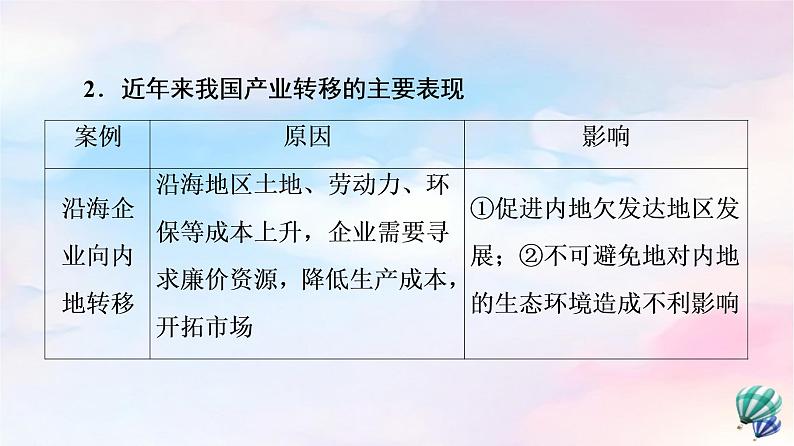 鲁教版高中地理选择性必修2第3单元单元总结探究课课件+学案06