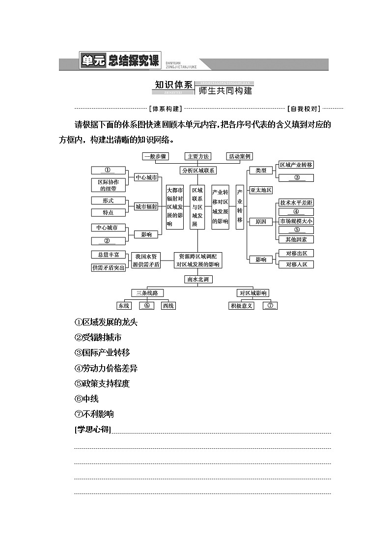 鲁教版高中地理选择性必修2第3单元单元总结探究课课件+学案01