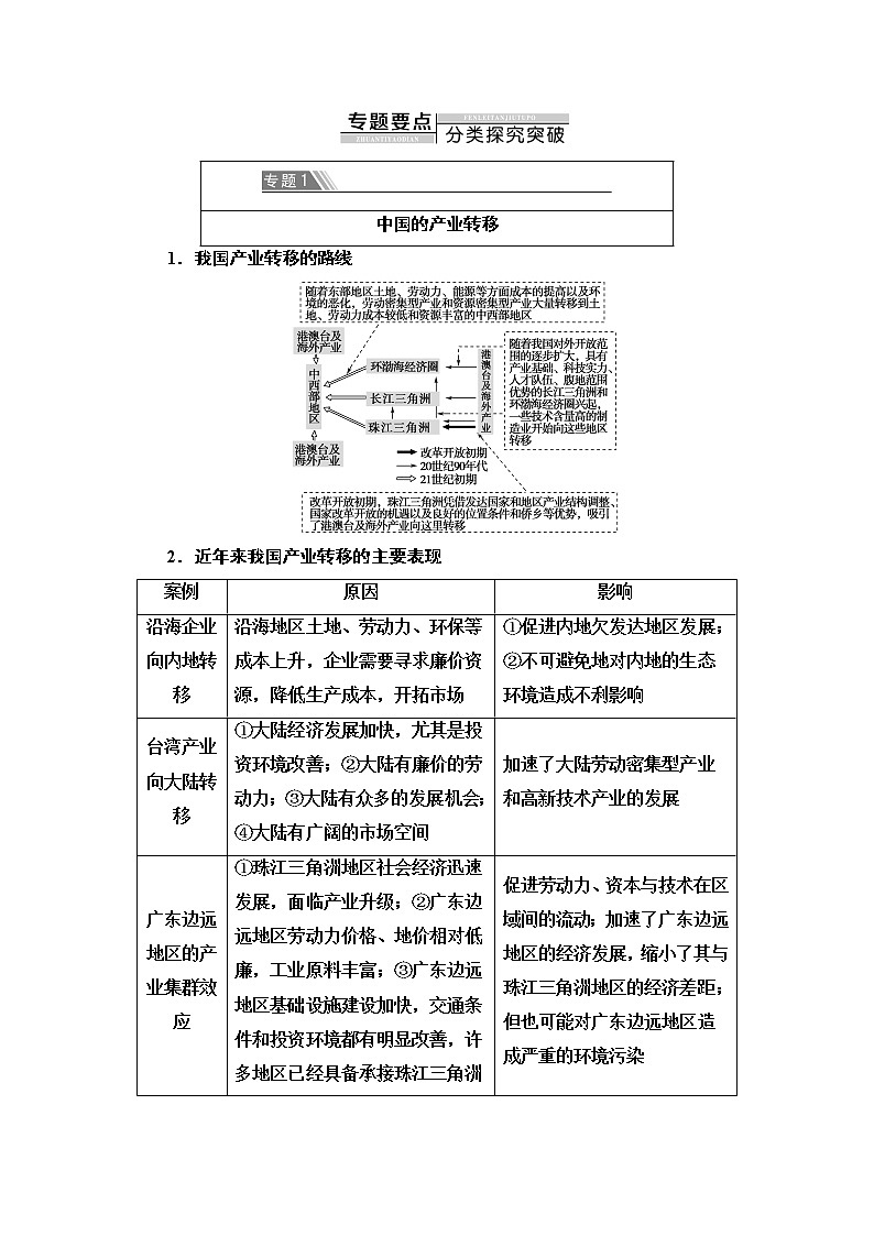 鲁教版高中地理选择性必修2第3单元单元总结探究课课件+学案02