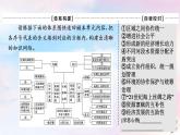 鲁教版高中地理选择性必修2第4单元单元总结探究课课件+学案