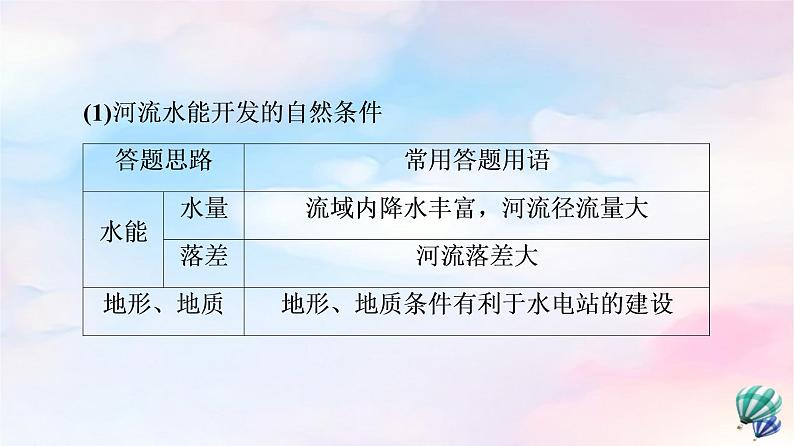 鲁教版高中地理选择性必修2第4单元单元总结探究课课件+学案06