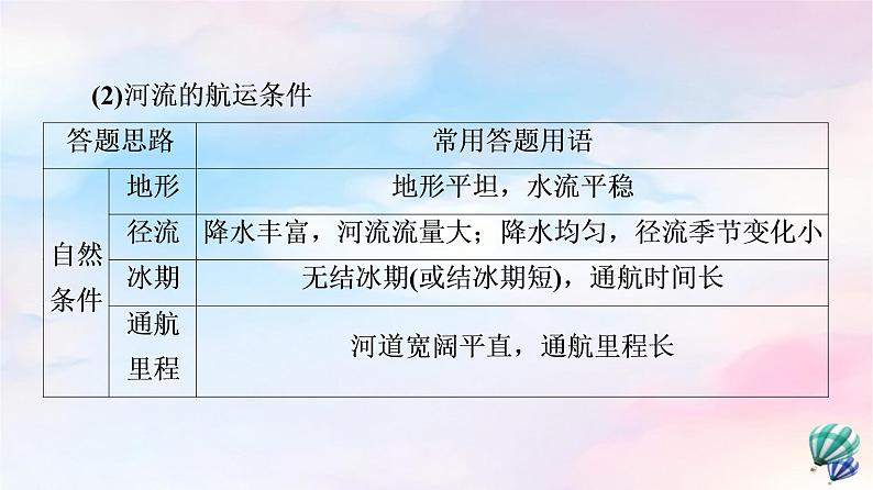 鲁教版高中地理选择性必修2第4单元单元总结探究课课件+学案07