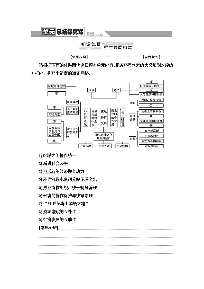 鲁教版高中地理选择性必修2第4单元单元总结探究课课件+学案01
