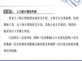 湘教版高中地理必修第二册第1章章末总结探究课课件+学案