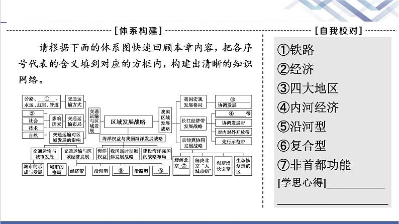 湘教版高中地理必修第二册第4章章末总结探究课课件+学案03