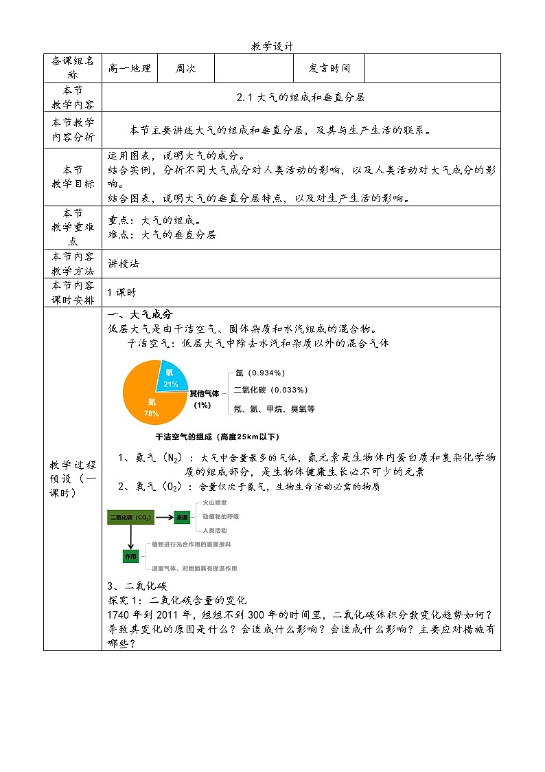 2.1大气的组成和垂直分层教学设计01