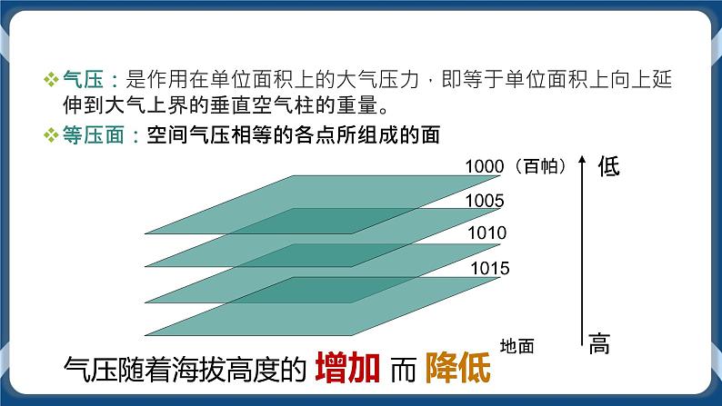 3.3 热力环流 课件-湘教版（2019）必修一地理05