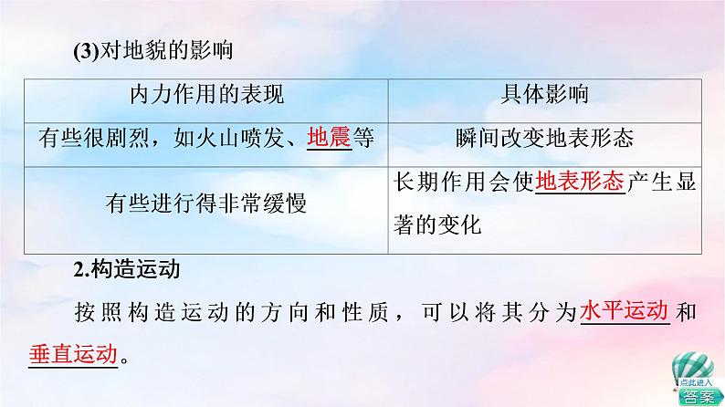 鲁教版高中地理选择性必修1第2单元第2节第1课时内力与地表形态的变化课件+学案+练习含答案07