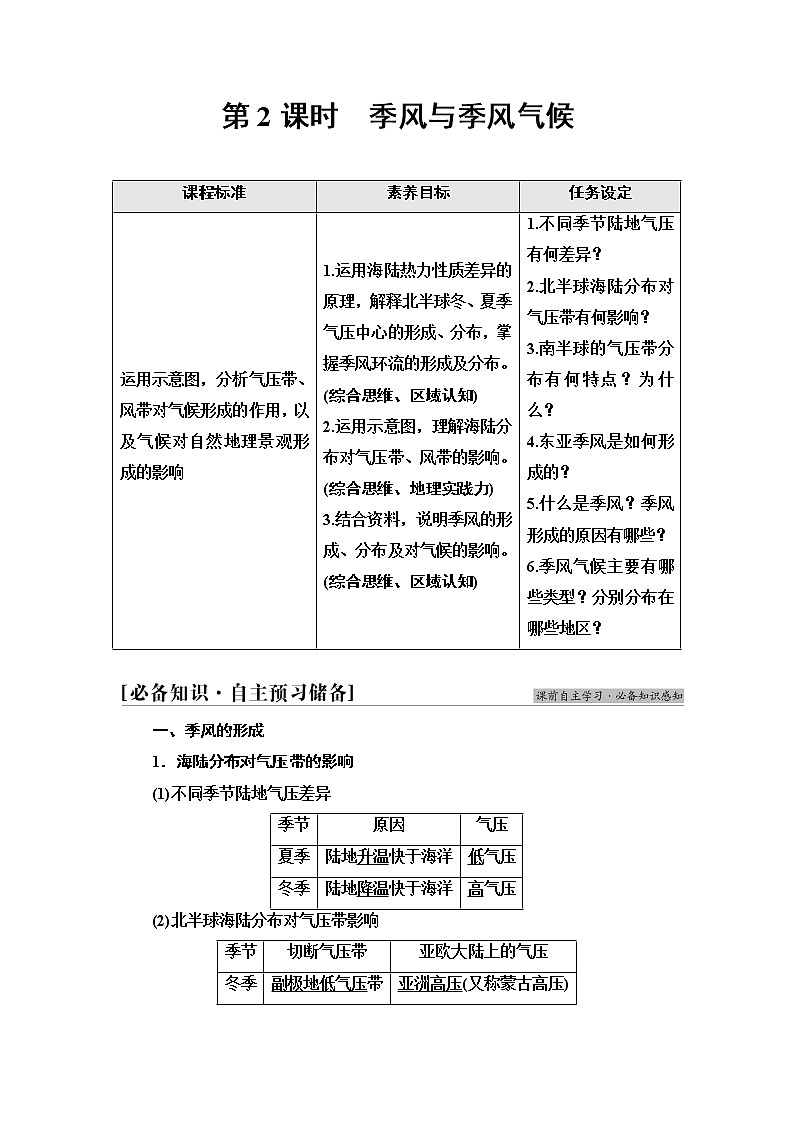 鲁教版高中地理选择性必修1第3单元第2节第2课时季风与季风气候课件+学案+练习含答案01