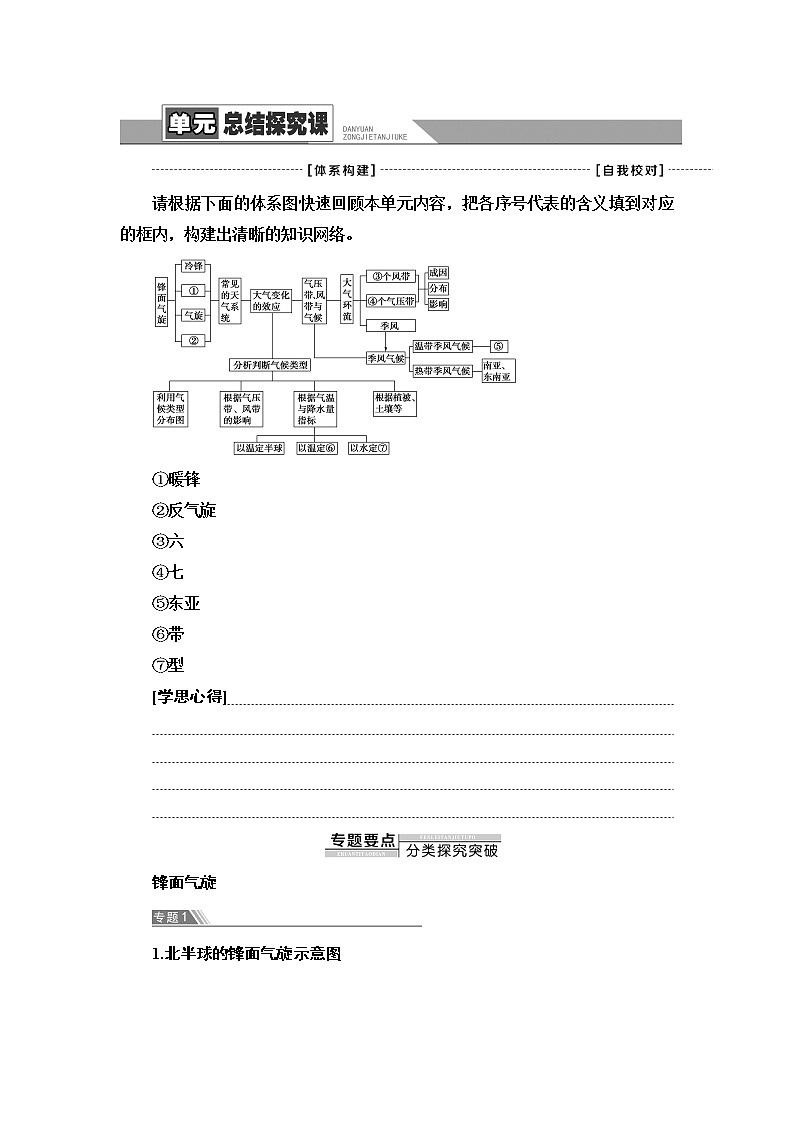 鲁教版高中地理选择性必修1第3单元单元总结探究课课件+学案01