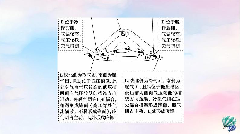 鲁教版高中地理选择性必修1第3单元单元总结探究课课件+学案07