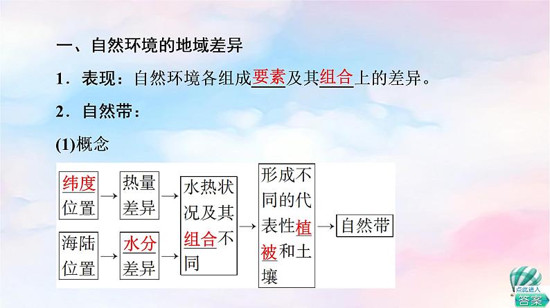 鲁教版高中地理选择性必修1第5单元第1节自然环境的差异性课件学案练习含答案06