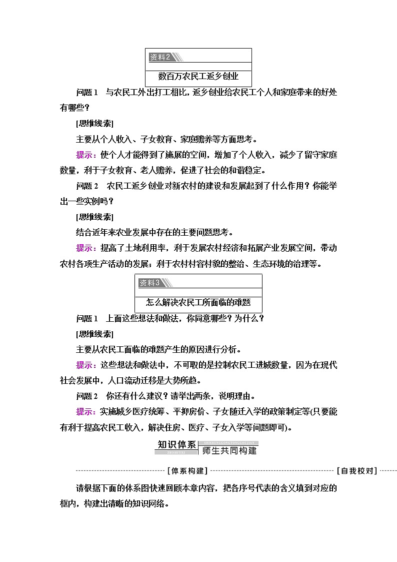 人教版高中地理必修第二册第1章章末总结探究课课件学案02