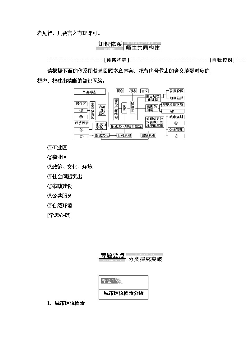 人教版高中地理必修第二册第2章章末总结探究课课件学案03