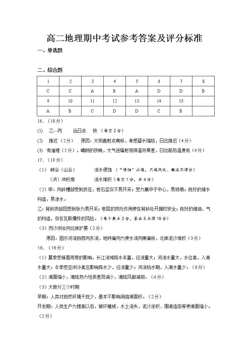 2023湖北省部分高中联考协作体高二上学期期中考试地理试题含答案01