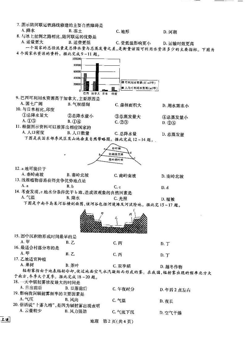 江西省2023届高三（智慧上进）入学摸底考试地理试题含答案第2页