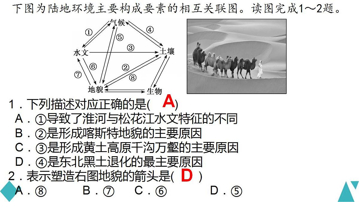 高三地理一轮复习课件 5.1自然地理环境的整体性 课件第7页