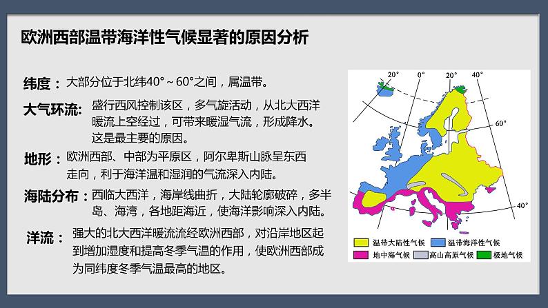 以“温带海洋性气候区为例”综合题的审题、答题 课件第5页