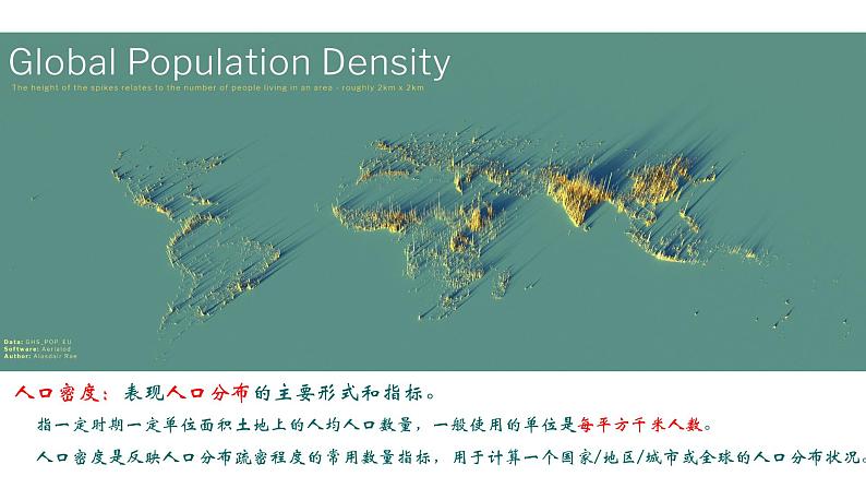 1.1 人口分布 课件第1页