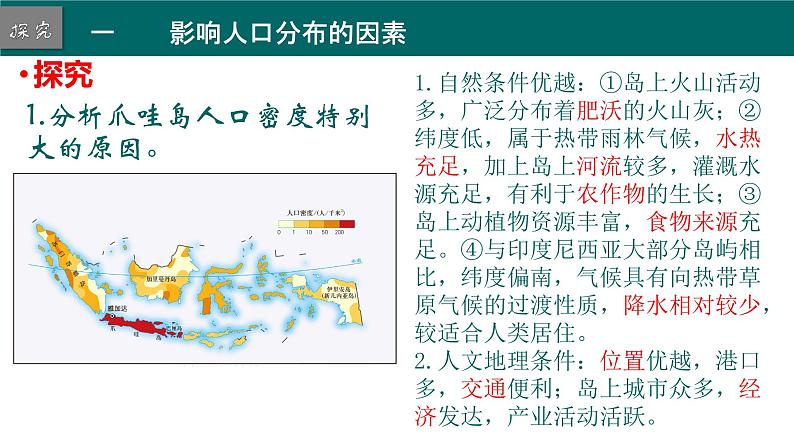 1.1 人口分布 课件第8页