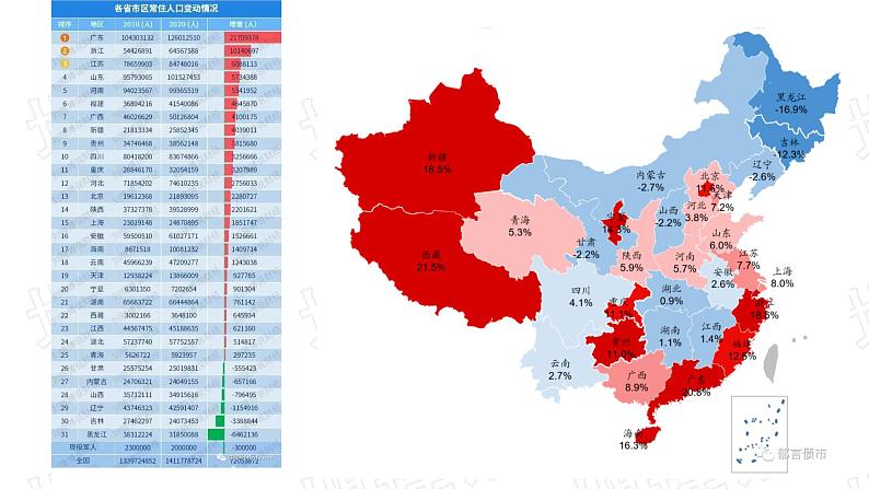 1.2 人口迁移 课件02