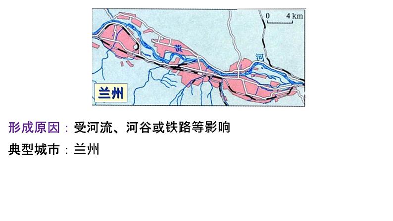 2.1 城乡空间结构 课件第7页