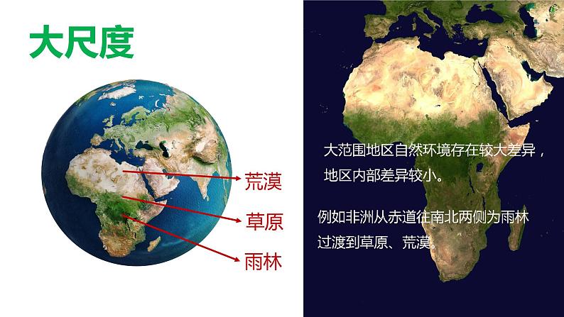 5.2 自然环境的地域差异性 课件第4页