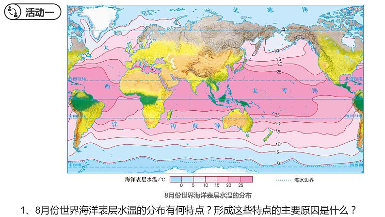 4.2 海水的性质与运动 课件05