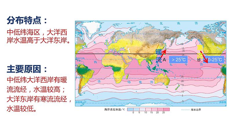 4.2 海水的性质与运动 课件07