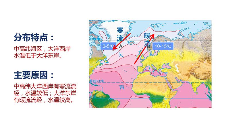 4.2 海水的性质与运动 课件08