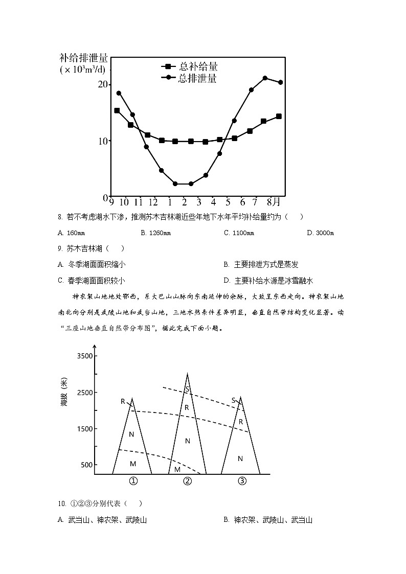重庆市江津中学2022-2023学年高二地理上学期10月阶段性考试试题（Word版附解析）第3页