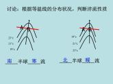 3.3海水的运动课件   高中地理人教版（2019）必修一