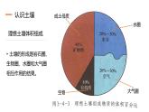 5.2土壤课件    高中地理人教版（2019）必修一