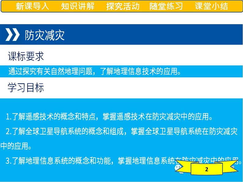 6.4 地理信息在防灾减灾中的应用 课件    高一地理人教版（2019）必修第一册02