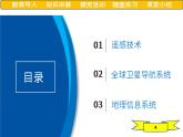 6.4 地理信息在防灾减灾中的应用 课件    高一地理人教版（2019）必修第一册