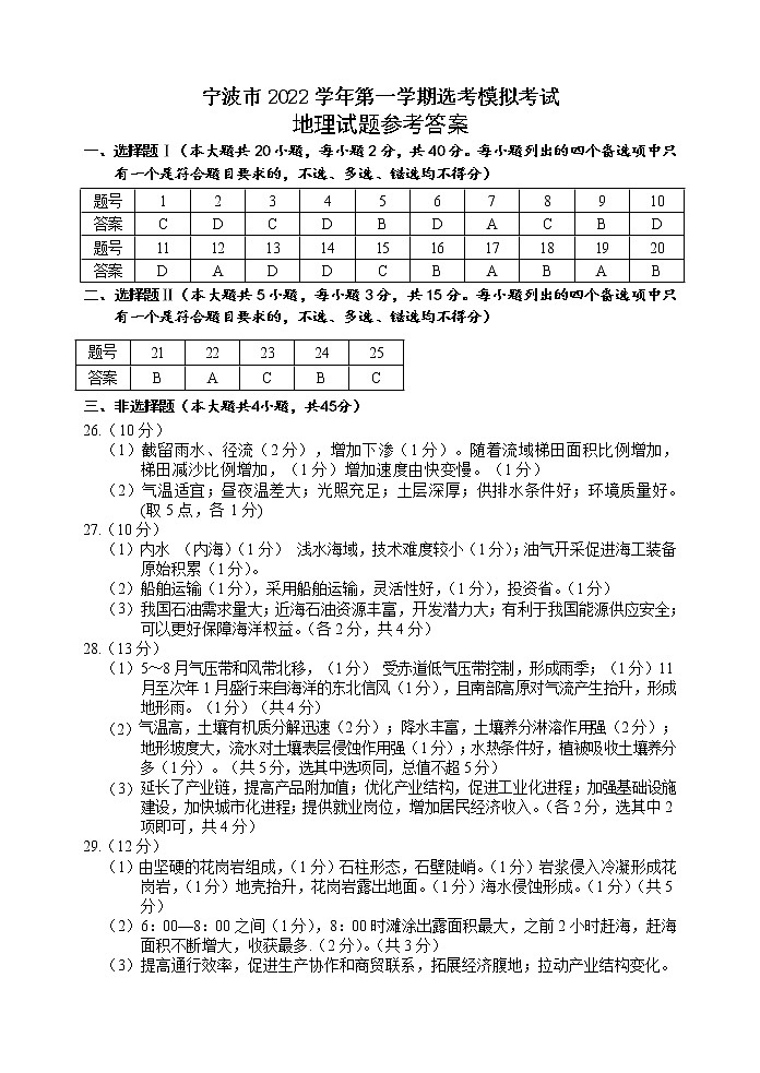浙江省宁波市2023届高三上学期一模考试地理答案第1页