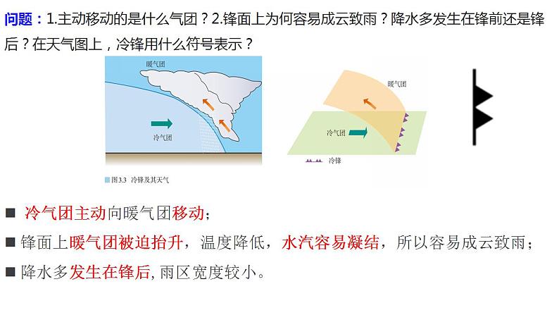 湘教版高中地理必修第一册3.3.1 锋与天气 课件07