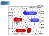 湘教版高中地理必修第一册3.3.2 气旋与反气旋 课件