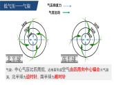 湘教版高中地理必修第一册3.3.2 气旋与反气旋 课件