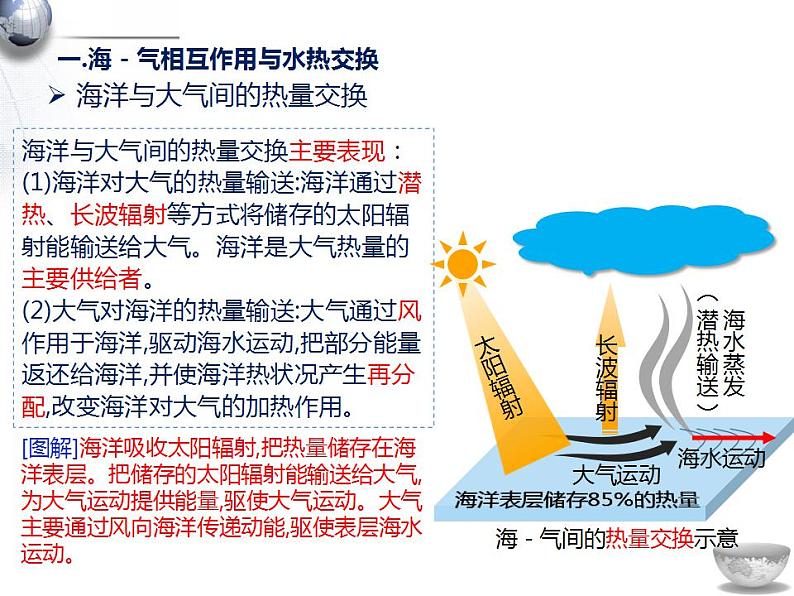 湘教版高中地理选修第一册4.3 海-气相互作用 课件第5页